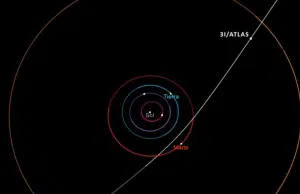 ¿Qué tan cerca estará el cometa 3I/Atlas del planeta Tierra? Esto dice la Nasa