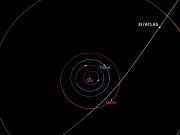 El cometa interestelar 3I/ATLAS podría estar cubierto de ‘volcanes de hielo’: su cercanía a la Tierra revela mas datos