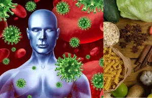 Alimentos perfectos para aumentar las defensas y mejorar el sistema inmunológico