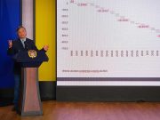 Alud de réplicas a alocución de Petro sobre salario mínimo y emergencia