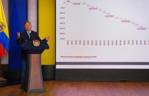Alud de réplicas a alocución de Petro sobre salario mínimo y emergencia