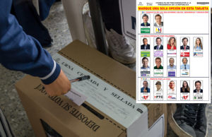 Esta es la tarjeta electoral definitiva de las consultas del 8 de marzo
