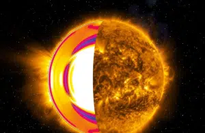 Una investigación internacional mide de forma precisa una capa clave del interior del Sol