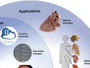 Lanzan el ‘Google Earth’ del cuerpo humano: el atlas digital de órganos más completo y gratuito jamás creado