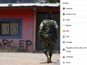 Colombia, noveno país en afectación por terrorismo en el mundo