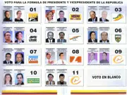 La aparente ventaja de ser el número uno del tarjetón