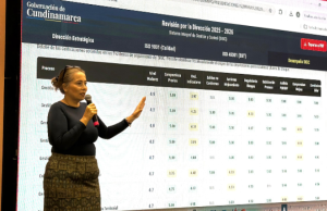 Cundinamarca es líder en Índice de Desempeño Institucional 2025