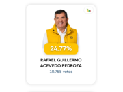 Tunja elige a Rafael Acevedo como su alcalde