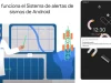 Terremoto de 7,4 en Colombia: ¿cómo funciona la alerta sísmica en los celulares Android y por qué llega antes de que se sienta el temblor?