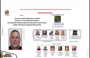Cayó alias “Boni”, el No. 2 de los “Comandos de Frontera”