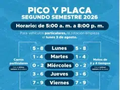 ¡Atento! Hoy cambia el pico y placa