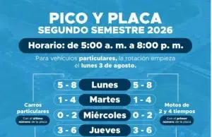 ¡Atento! Hoy cambia el pico y placa